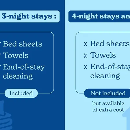 Vacanceole - Savanna Beach- Terrasses De Savanna 3* アグド